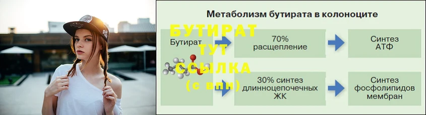 omg ТОР  Челябинск  Бутират 1.4BDO 